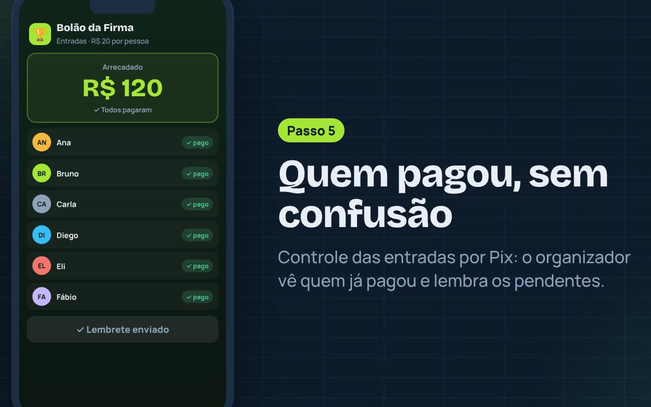 Controle de quem pagou a entrada do bolão