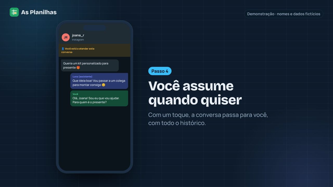 Central de atendimento com assistente de IA a responder no WhatsApp