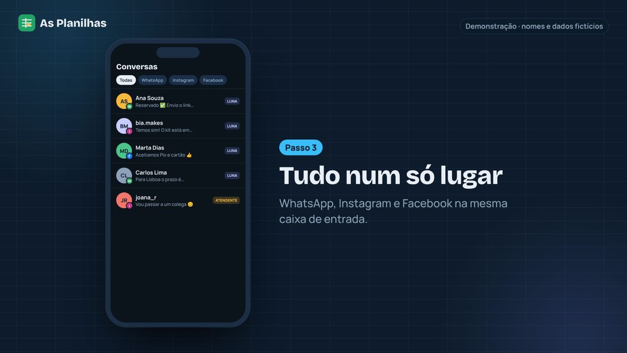 Caixa de entrada com conversas de WhatsApp, Instagram e Facebook