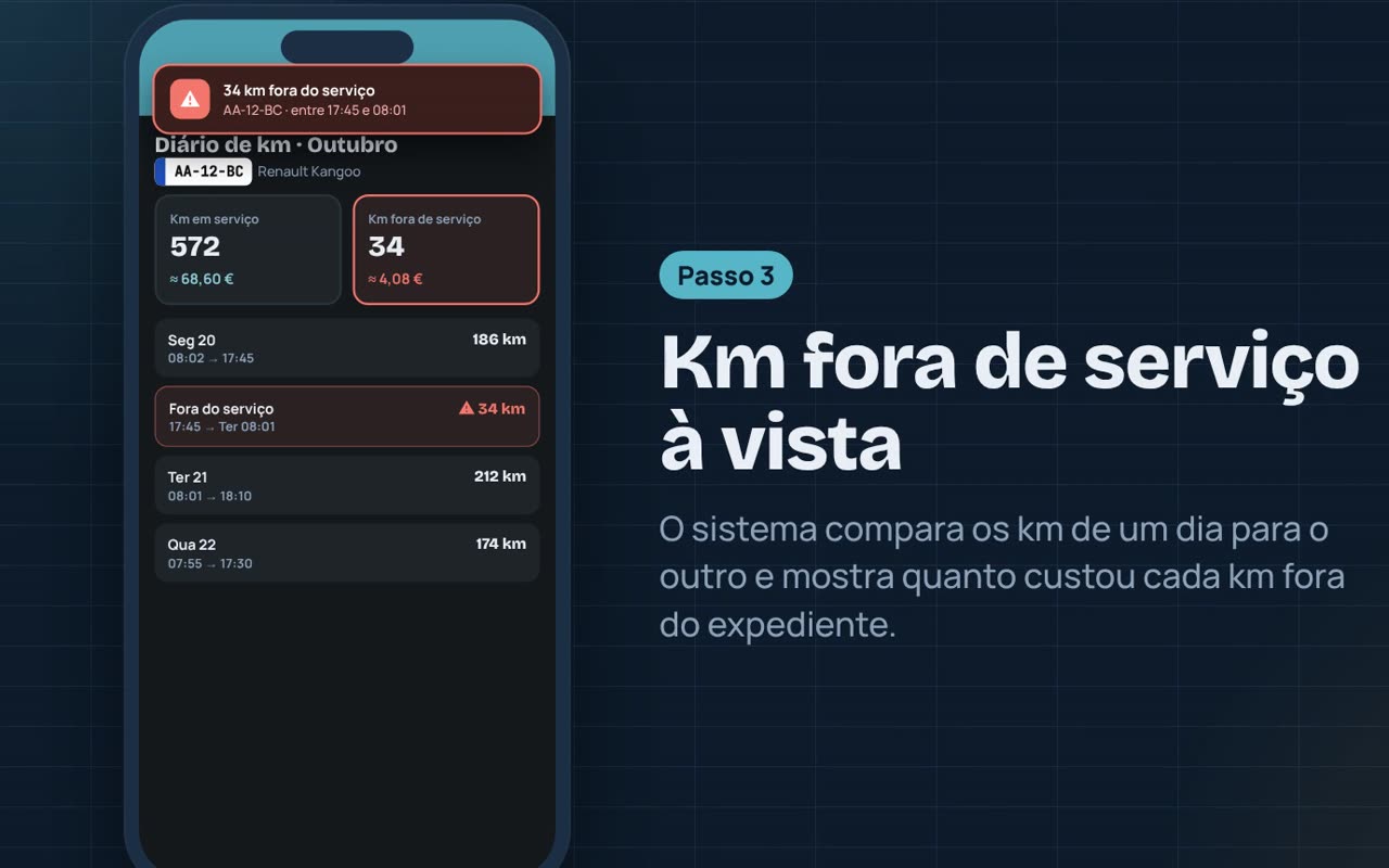 Diário de km com km em serviço e fora de serviço e o custo de cada um